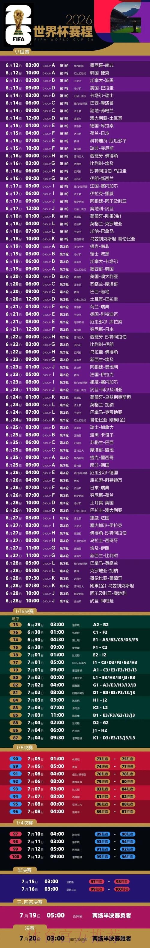 2026世界杯预测教程官方 2026世界杯预测教程官方