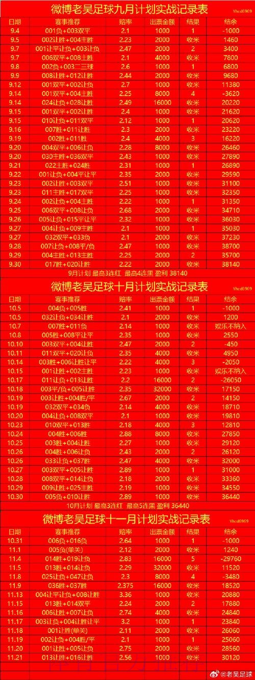 2026世界杯滚球教程全站