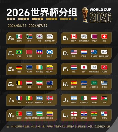 2026世界杯盘口软件 2026世界杯盘口软件